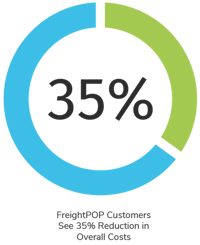35 percent freight savings