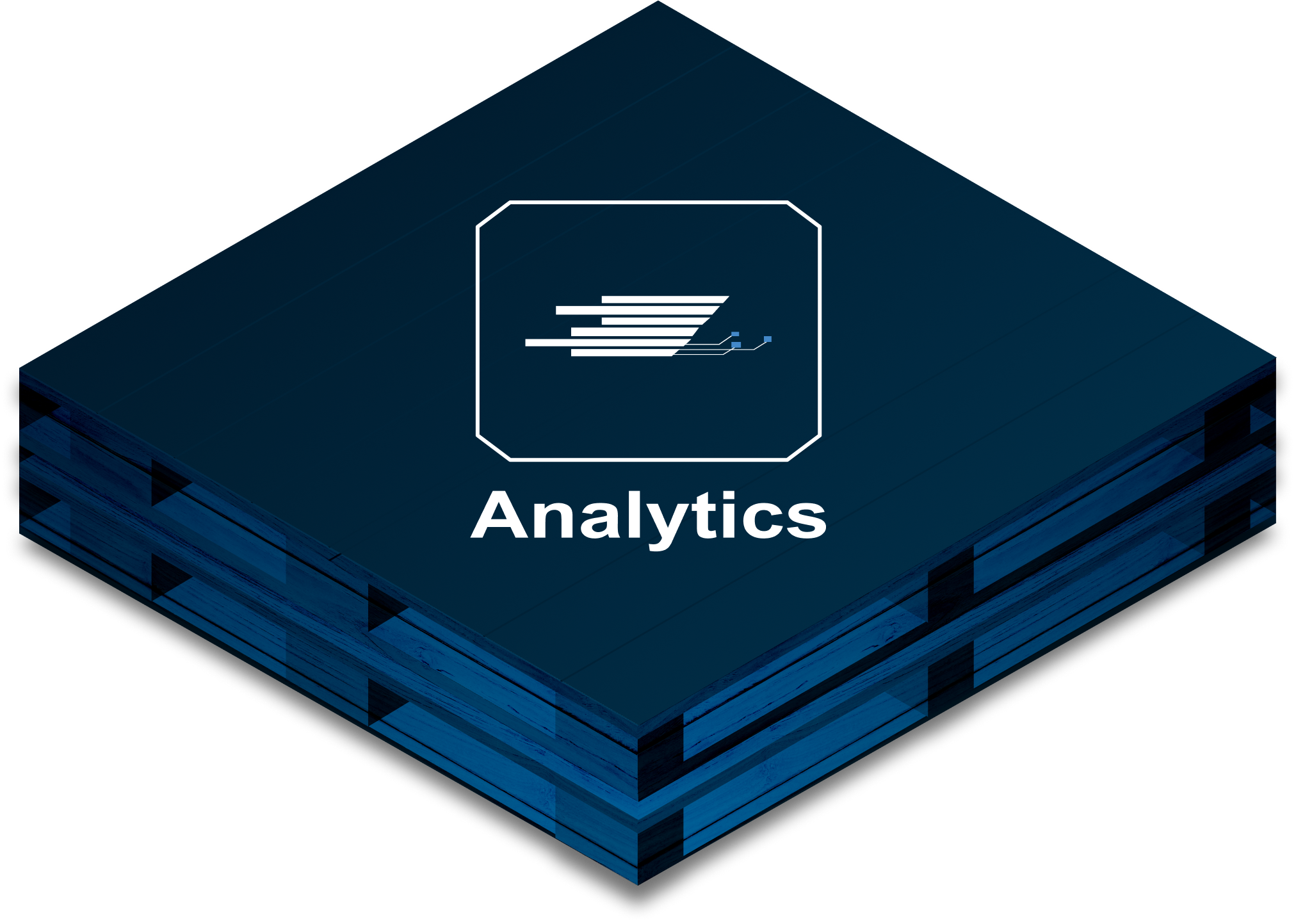 Analytics