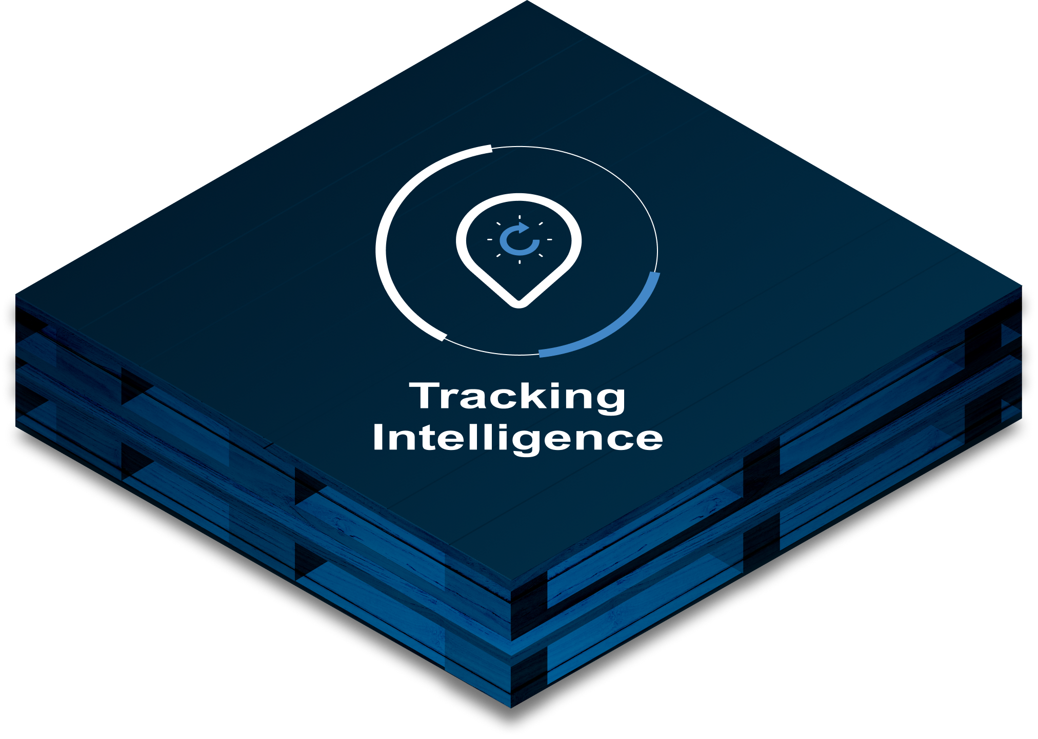 Tracking Intelligence